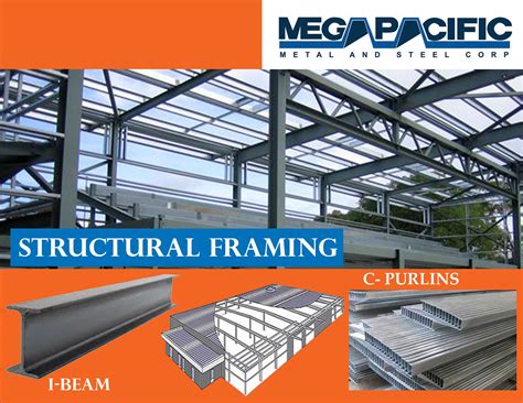 MEGA PACIFIC METAL & STEEL CORP. .